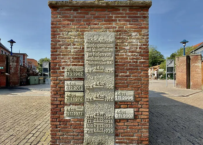 Gulfhof Butendiek - Buurnstuuv 纽哈灵吉塞尔